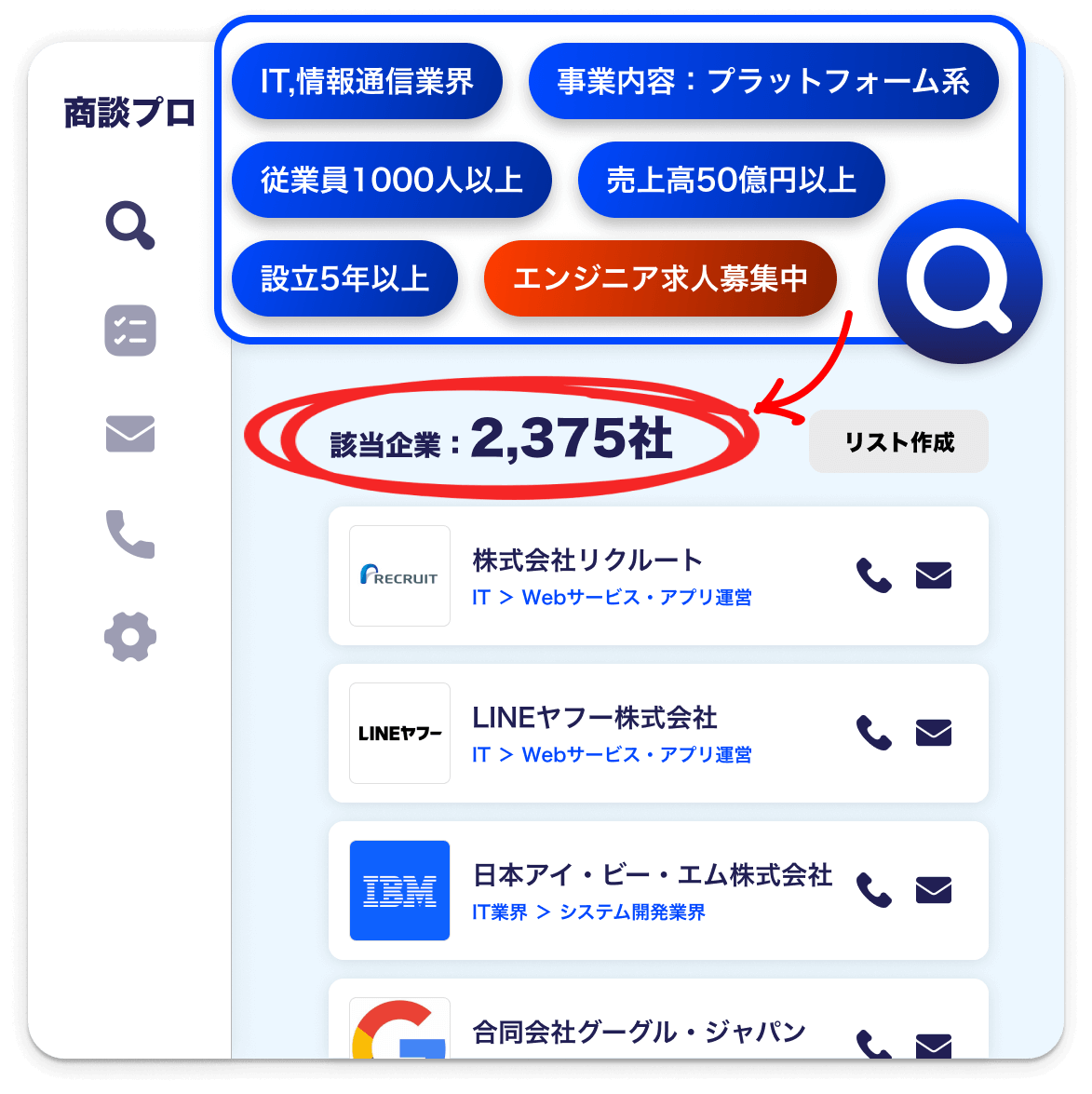 商談プロ | 国内500万企業掲載！完全無料の営業リスト作成ツール